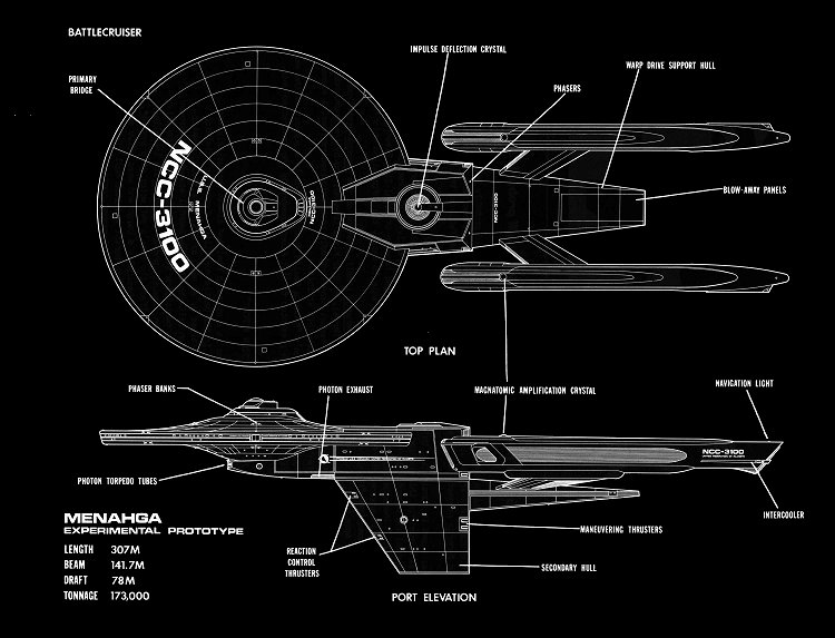 U.S.S. Menahga NCC 3101